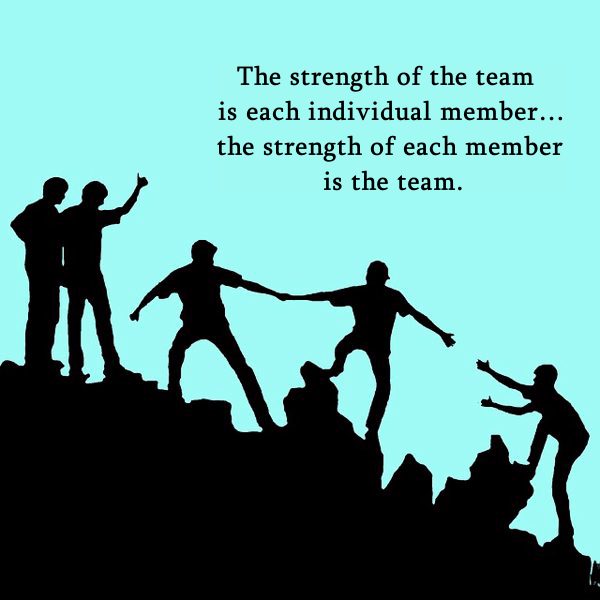 Top Quotes – Teamwork Quotes